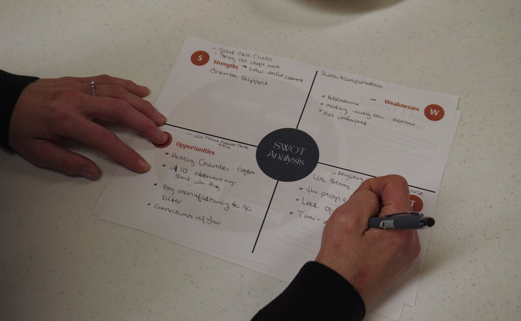 A close-up of a pair of hands writing on a piece of paper with four quadrants for a SWOT analysis.