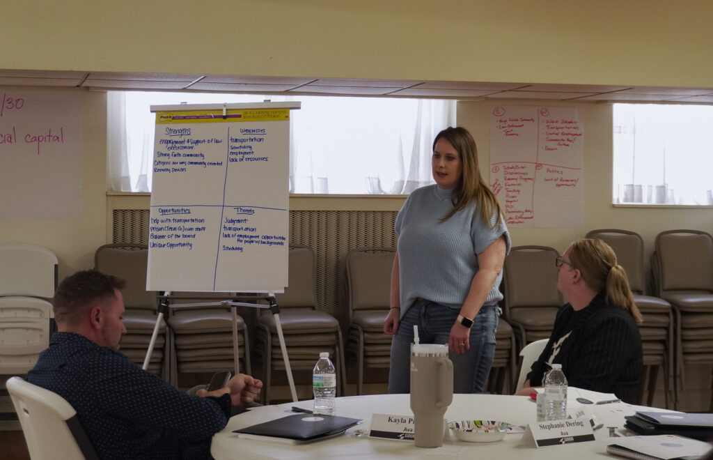 Ava chapter leader Kayla Premer presents her group's SWOT analysis on chart paper at the front of the room.